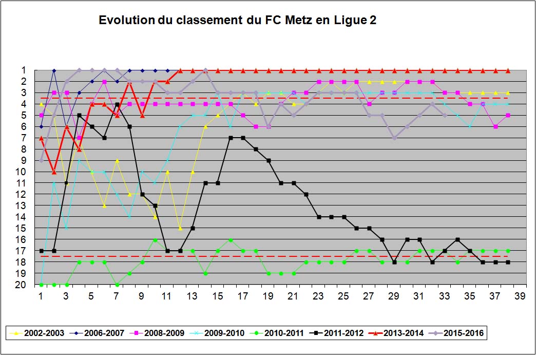 classement.jpg