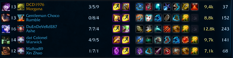 Morg supp 2.PNG