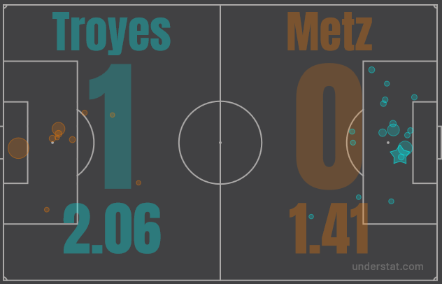 Capture Troyes-Metz.PNG