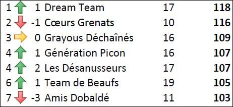 Equipe J26 Nice.JPG