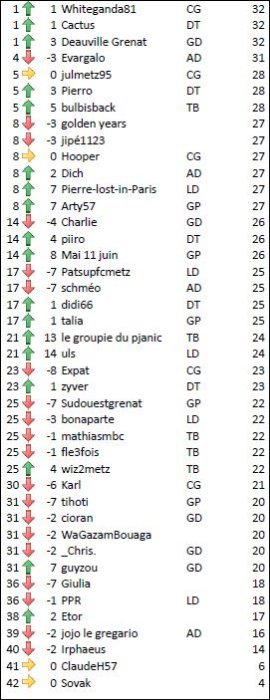 Général J26 Nice.JPG