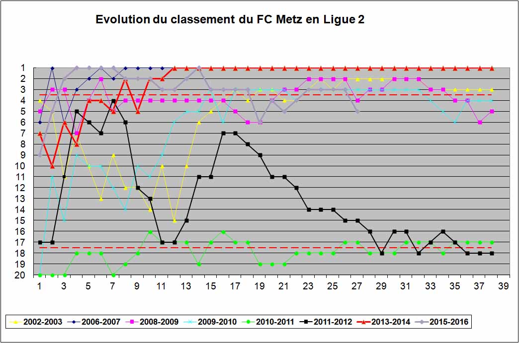 classement.jpg