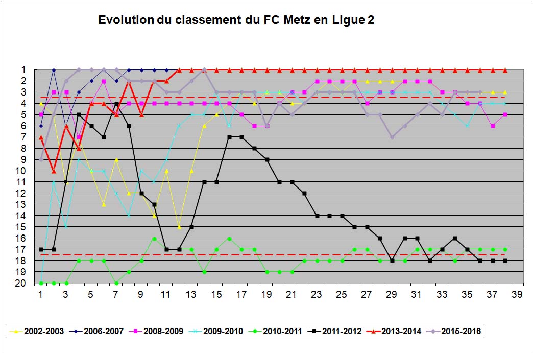 classement.jpg
