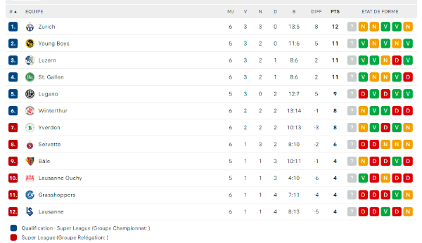 Capture d’écran 2023-09-06 103417.png