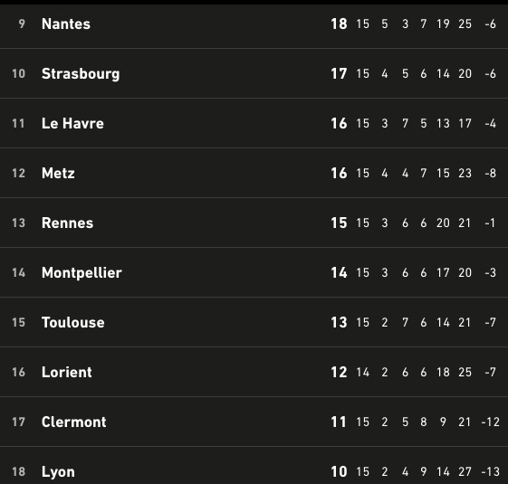 Capture d’écran 2023-12-10 à 19.01.03.png