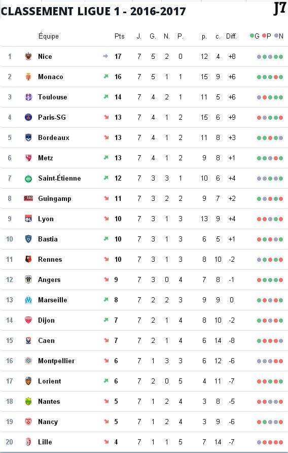 2016-2017 _J7.jpg
