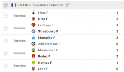 CLASSEMENT FEMININE.png
