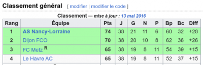 Metz-L2-2016.png