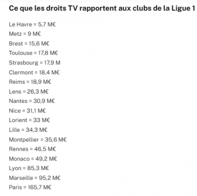 DROIT TV 2024.png