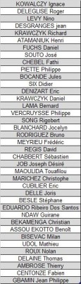 Prochain match - liste joueurs.jpg