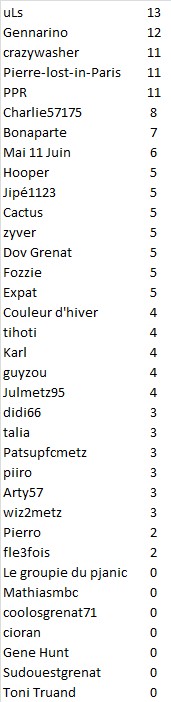 J26 SCORES.jpg