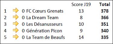 Equipe J19.JPG