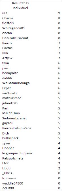 Individuel J4.JPG