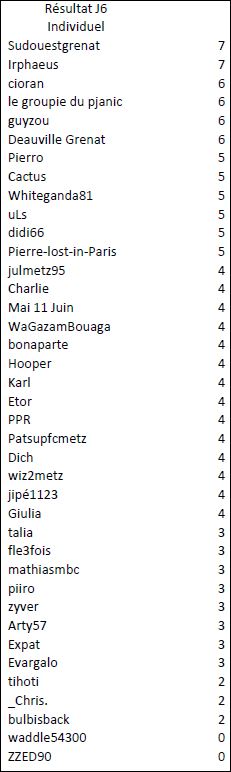 Individuel J6.JPG